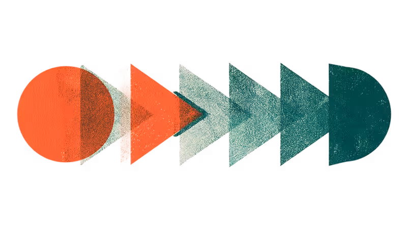 Full execution control